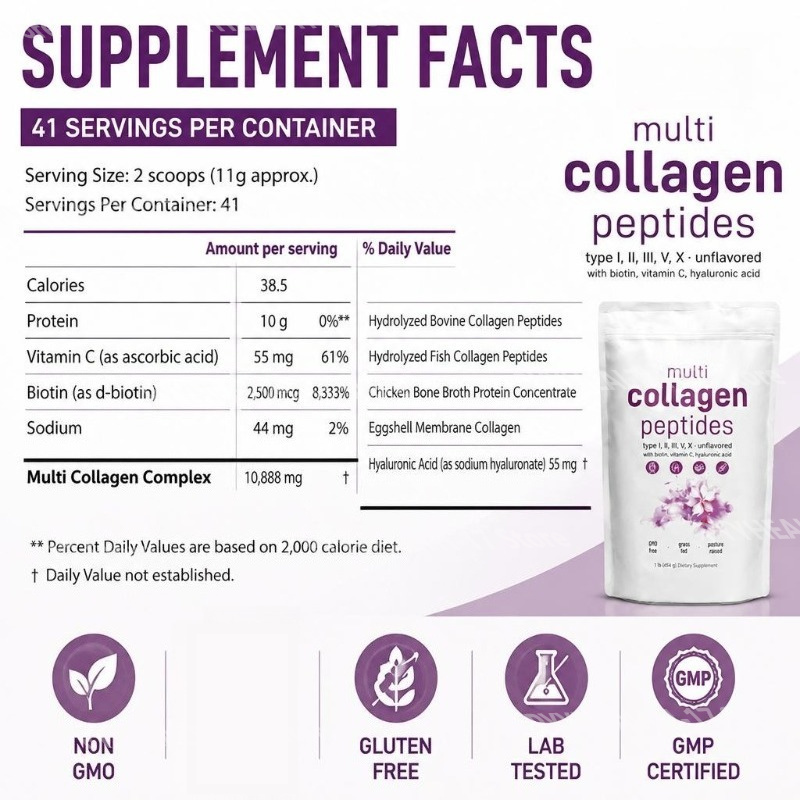 ผงคอลลาเจนเปปไทด์หลายชนิด ประเ - Vitamin C Powder บทวิจารณ์และราคา