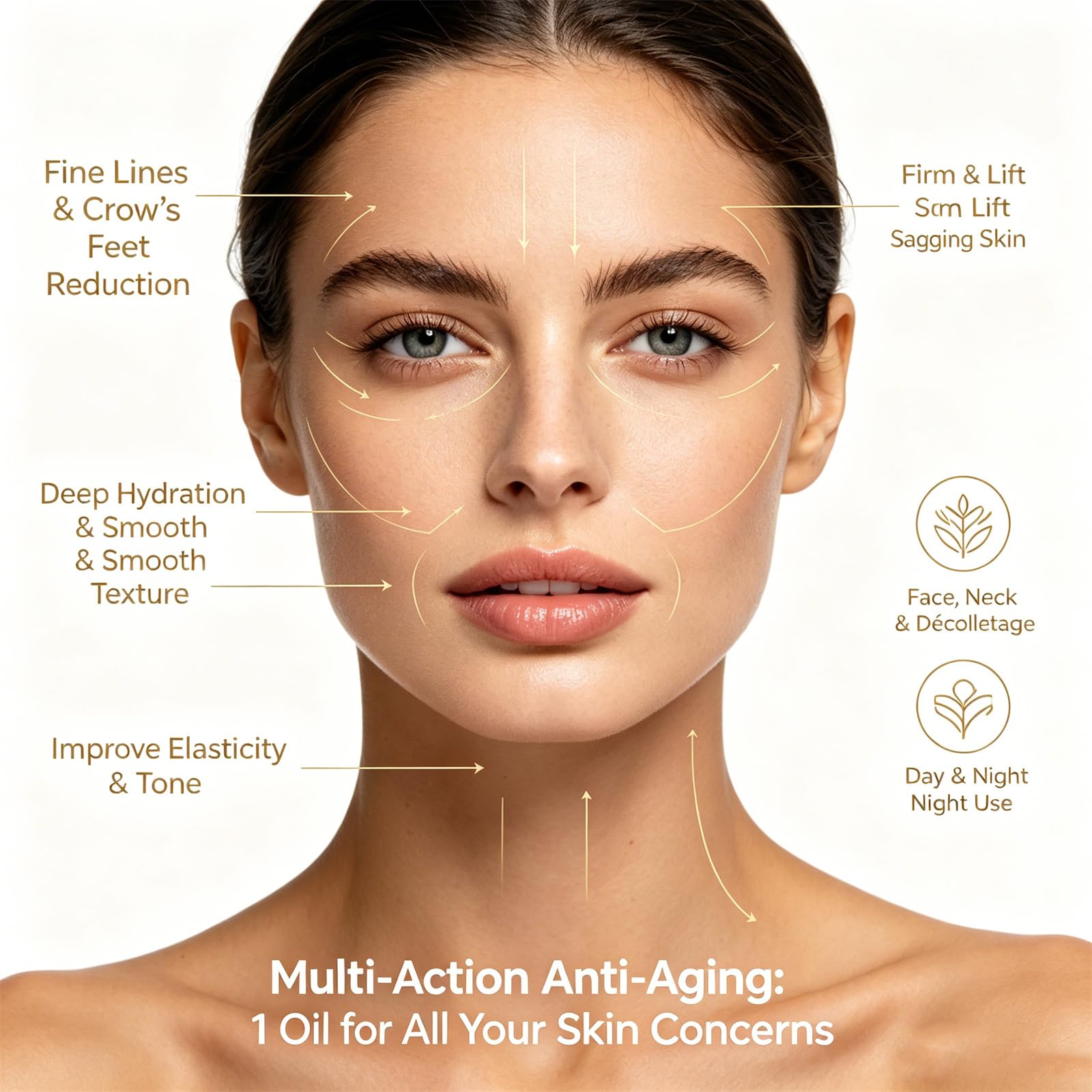 น้ำมันบำรุงผิวบาคูชิออล สูตรเข - Bakuchiol Retinol Alternative บทวิจารณ์และราคา
