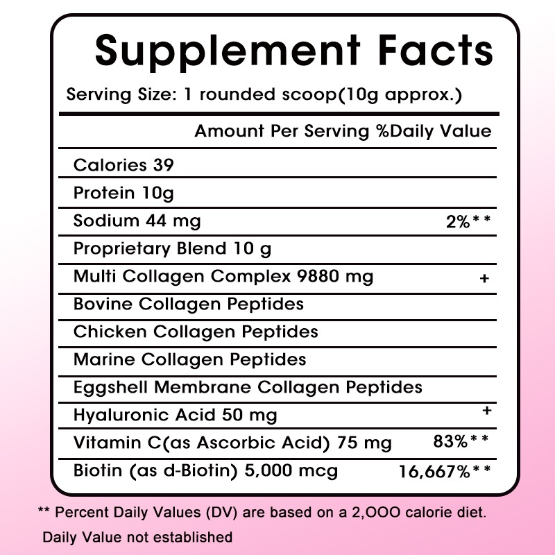 ผงคอลลาเจนหลายชนิด ประเภทที่ 1 - Vitamin C Powder บทวิจารณ์และราคา